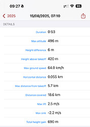 Flight Stats