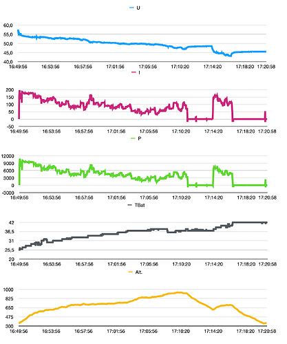 Bildschirmfoto 2025-05-12 um 21.15.41