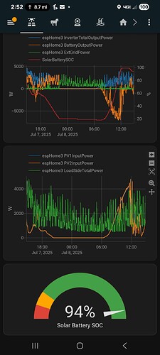 Screenshot_20250708_145256_Home Assistant